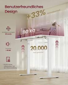 VASAGLE Höhenverstellbarer Schreibtisch, 140 x 80 cm, USB-C-Anschluss, Ablage für Steckdosenleiste, Stehtisch, Erinnerung bei langem Sitzen, 3 Speichertasten - Mattweiß - Übersicht 6