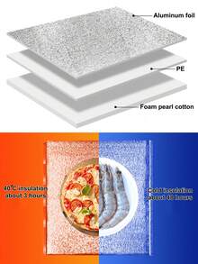 5pcs/Pack Disposable Aluminum Foil Insulated Bags, Portable Food Takeout Thermal Insulation Cooler Bags - Silver - View 4