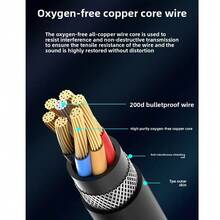 Sports Earphones Wired Headphones HIFI Bass 3.5MM&Type-C Wired In-Ear Headset Common Headset Game Subwoofer Mobile Phone Headset - 3.5mm - 查看 10