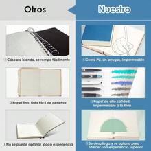 Cuaderno Tapa Dura de Papel Blanco A5 - Bloc de Notas Clsico, Diario Acolchado de 360 hojas/720 pginas, 5, 91x 8, 26 Pulgadasm, Tapa de Suave Piel Sinttica, Adecuada para Escribir, Cubierta verde - Azul - Ver 3