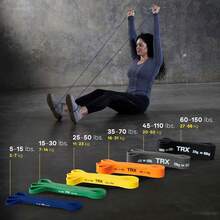 Banda de fuerza TRX? 5 \/ 15LB - albaricoque - Ver 6