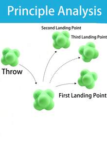 Rubber Hexagonal Reaction Ball Hand-Eye Coordination Training Women And Men Speed And Agility Training Ball Suitable For Speed Agility Coordination Training Basketball Football Outdoor Fitness And Outdoor Fun Fitness Accessories Workout Equipment Outdoor Sports Accessories - Multicolor - View 9