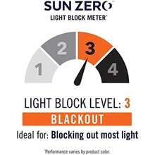 Sun Zero Easton - Cortina con ojales opacos,(Negro 84An x 100Al cm (1 Paneles)) - Multicolor - Ver 7
