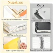 Libretas Pasta Dura, 300 Pginas con 5 Separadores Extrables de PVC y Bolgrafo Metlico, Espiral, Cuadernos Pasta Dura, para Apuntes de Trabajo, Hogar y Material Escolar Negro - blanco - Ver 2