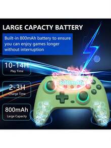 Wireless Controller, Suitable For Switch/Lite Controllers, With Dual Vibration/LED Lights, Gyro Axis, Motion Support Wake-Up, And Adjustable Turbo Function - 薄荷綠 - 查看 5