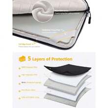 13.3-14 Pulgadas Funda para Portátil para MacBook Pro 14 M5 M4 M3 M2 M1, MacBook Air/Pro 13.3, 13.8"-13.5" Surface Laptop/Book, Funda para Portátil 13"    HP Asus , Negro,36682512 - Naranja Quemada - Ver 6