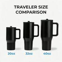 Hydro Jug Original Travel Water Bottle - 32oz/40oz Water Bottle With Leak-Proof Design, Insulated, And Features A Handle And Flip-Top Straw.  It Fits In Car Cup Holders, Is Made Of Stainless Steel With A Rubber Base, And Is Perfect For The Office, Sports, Travel, The Gym, And Outdoor Activities. - 32OZ - 查看 3