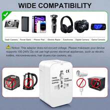 phenomdom 1pc Travel Adapter With 2 USB Charging Ports, Dual USB Charger,Wall AC Power Plug Adapter With Dual USB, Good For Travel, Home And Office - White - View 5