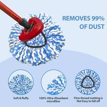 Spin Mop, Microfiber Mop Refills, Easy To Replace, Include 3 Mop Replace Heads, 1 Mop Base - 3 Heads+1 Base - View 5