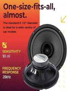 1pc 4/5/6 Inch 600W Car Audio Speaker, 2-Way Full Range Speaker With Car Frequency Response, Subwoofer Midrange Super Slim Upgrade Speaker