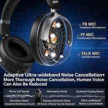 Acer OHR516 Over-Ear Wireless Bluetooth Headphones: Deep Noise Cancellation Isolates Ambient Noise; High-Resolution Sound Quality Restores Musical Details; Stable Bluetooth Connection; Suitable For Sports, Music, And Gaming; Compatible With Huawei And Apple Devices; Black. - Black - View 5