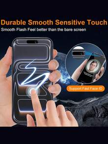 2-Pack Matte Anti-Spy Screen Protector Compatible With IPhone Series | High-Quality TPU Soft Film (Not Tempered Glass/Ceramic), Provides Excellent Anti-Shatter And Impact Protection | Advanced Privacy Feature Ensures Screen Content Is Only Visible From The Front, Compatible With IPhone 17 Pro Max/17 Pro/17 Air/17/16 Pro Max/16 Pro/16 Plus/16/15 Pro Max/14 Pro Max/13 Mini/12/11/XS Max/XR Series - Black - View 6
