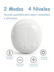 Double Electric Breast Pump, Electric Breast Pumps With Two Storage Bottles, Hands-Free Tool For Breastfeeding With Heat Or Cold Cushion