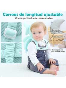 Mochila Protectora de Cabeza de Bebé, Protector de Cabeza para Bebe Protector Cabeza Niño, Almohadillas de  Ajustables para 4 a 24 Meses Bebés Caminantes (Rosa),36693876 - Rosa Pálido - Ver 5