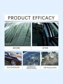 rayhong 汽车涂层喷剂，汽车护理翻新修复油漆打蜡喷剂涂层密封剂 - 彩色 - 查看 4