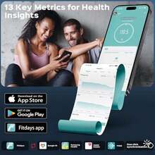 Lepulse Báscula inteligente con IMC, grasa corporal, masa muscular, báscula de electrodos en forma de X actualizada para peso corporal y porcentaje de grasa, báscula de composición corporal de 13 pu - Azul oscuro - Ver 8