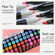 40/60/80/100/168 Colori Pennarelli a Base di Alcool, Pennarelli Permanenti Professionali a Doppia Punta, Adatti per Adulti e Bambini, Set di Pennarelli per Schizzi a Base di Alcool, Forniture per l'Arte, Essenziali per il Ritorno a Scuola - Multicolore - Visualizzare 5