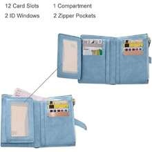 Small Wallets - สีน้ำเงิน - ดู 6