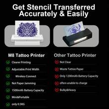 MAIBAFANG The M8 Portable Tattoo Stencil Printer Is A Specialized Tattoo Printer That Comes With 6 Sheets Of Tattoo Transfer Paper And 6 Sheets Of A4 Thermal Paper. It Is Suitable For Both Tattoo Artists And Beginners And Is Compatible With Mobile Phones, Tablets, And PCs. Ideal For Home Use. - 白色 - 查看 7