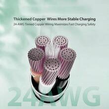 20W USB-C 转 Lightning PD 快充线，兼容 14/14 Plus/14 Pro/14 Pro Max/13/13 Pro/12/12 Pro/12 Pro Max/11/Xs Max/XR/X/8，也兼容其他机型。原装快充线，兼容 15/14/13/12/11 Pro Max/X/XR/XS/7/8/14 Plus。手机充电器配件，兼容 14 Pro Max、14 Pro、14 Plus、13 Pro Max、13 Pro、13、12 Pro、12、11、XS、XR、8 Plus、8、7、6、5、SE。通过 MFi 认证，方便携带。 - 白色 - 查看 9