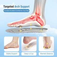 1 par de plantillas deportivas de látex 4D de alta elasticidad, suaves y de color naranja, con soporte de arco para correr, unisex - Gris - Ver 7