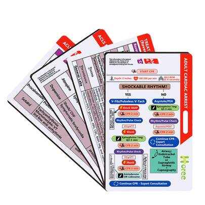 2 piezas Soporte de identificación de Soporte Vital Cardíaco Avanzado (ACLS), Juego de 2 tarjetas Guía de referencia rápida para emergencias y cuidados críticos compatible con horizontal y vertical