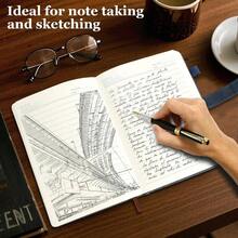 Notebook Sets - Blue - View 5