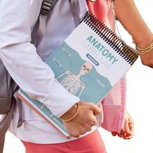 1pc 100+ Full-Color Anatomy Label Workbook With Dry Erase Pages - Essential Learning Guide To Study And Practice Anatomy Terminology, 100+ Anatomy Diagrams, Anatomy Learning Tool | Easy Flip Pages | Durable Pages [Random Color]