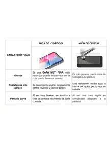 Galaxy F17 - 2 Micas Hidrogel Diferentes acabados - HD - Ver 7