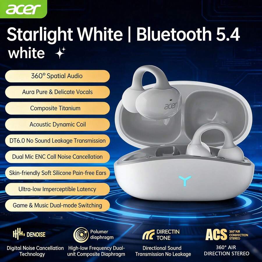 Acer OHR206 Open-Back Clip-On Bluetooth Headphones: Quick Bluetooth Pairing For Instant Use; Lightweight Design For Easy Portability; Comfortable For Extended Wear; Suitable For Various Scenarios Including Sports, Commuting, And Daily Use; Compatible With Multiple Phone Brands; White. - White - View 1