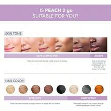 FOREO PEACH 2 Go IPL Depiladora Luz Pulsada - Alternativa para Depiladora Láser Mujer y Hombre Facial y corporal Rápido e indoloro Lavander - Multicolor - Ver 4