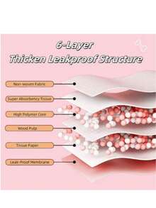粉色幼犬尿垫，超强吸水一次性宠物尿垫，适用于犬猫 - 室内使用，超强吸水，室内宠物，宠物卫生，柔软舒适，贴合度高，耐用，高吸收性，防漏，加厚宠物训练垫 - 粉色 - 查看 9