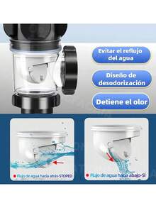 Sink Drain With Odor Prevention System, Horizontal & Vertical Universal Fit For Bathroom Sink, Basin, Washbasin, Drain Pipe, Drain Stopper Accessories - Multicolor - View 8