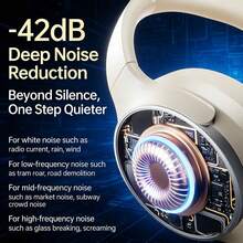 Acer سماعات رأس لاسلكية OHR305 فوق الأذن بخاصية إلغاء الضوضاء: عزل عميق للضوضاء يصل إلى 48 ديسيبل لعزل الضوضاء المحيطة، صوت جهير معزز لتجربة صوتية غامرة، زمن استجابة منخفض للألعاب، تقنية بلوتوث 5.4 لاتصال مستقر، مناسبة لمختلف الاستخدامات بما في ذلك التمارين الرياضية والدروس عبر الإنترنت. لون أسود. - الأسود - مشاهدة 5