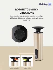 PinkSings Elektrischer Hornhautentferner für die Füße, Unisex Elektrischer Fußfeiler, entfernt abgestorbene Haut und Hornhaut an den Füßen, wiederaufladbarer digitaler Fußhornhautentferner mit 4 Schleifköpfen - Pink - Übersicht 7