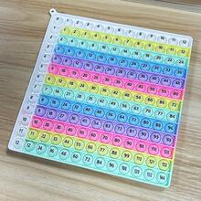 1-12乘法游戏练习指尖玩具，快速按压泡泡数学学习乘法表练习泡泡板，硅胶益智玩具，帮助孩子提高数学技能 - 彩色 - 查看 10