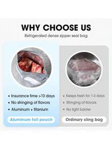 30个装可重复使用的铝箔冰箱保鲜袋 - 厨房必备密封袋、食物分隔袋和保鲜袋。这些铝箔袋非常适合在冰箱或冷冻室中整理和保存食物。铝箔袋可重复密封且防异味,适用于家用冰箱和冷冻室,带有标签,是储存坚果、谷物、零食、肉类等的理想选择。 - 彩色 - 查看 6
