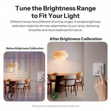 SONOFF MINI-DIM MINI Extreme Matter Over WiFi Dimmer Switch Smart Dimming Real-Time Power Monitoring EWeLink APP Control Brightness Smart Home Light Switch Alexa Voice Control - White - View 7