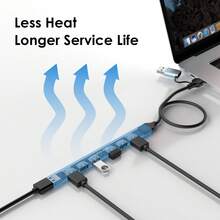 USB-C Hubs With USB-C To A,5Gbps USB3.0,6*480Mbps USB2.0,USB Splitter Plug & Play Compatible With Windows/MacS/Android/Chrome OS/Linux,For Keyboard,Mouse,Disco Duro Externo - Silver-uSB HUB - View 6