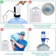 Rechargeable Portable Electric Water Pump, With Long Battery Life, Easy Installation And Use, Simple One-Button Operation, USB Charging, Small And Compact Water Pump, Suitable For Indoor Drinking Water Pumps, Outdoor Camping And Picnics. - 白色 - 查看 6