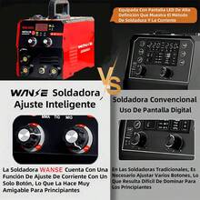 Migsa Red Portable Inverter Welder: Combination Of Three Modes MIG, MMA And TIG, Lightweight And Easy To Carry - Red - View 4