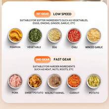 SOKANY06025 家用蒜蓉肉绞肉机，烹饪机。300W 大功率 | 双速调节 | 0.7L 大容量玻璃碗 | 四叶旋风刀片 | 一键拆卸清洗。适用于厨房蔬菜加工/切碎/肉馅制作/蒜蓉制作/烘焙原料。 - 日規A型插(100V) - 查看 4