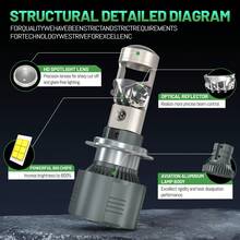 HYNBYZJ 一对 H4 H7 CANBUS 汽车 LED 大灯 H11 9005 HB3 9006 HB4 LED 投影透镜灯泡 6000K 白色 180000LM 12V 24V 汽车大灯