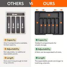 Adjustable Cutlery Organizer - Expandable Plastic Drawer Divider, Suitable For Kitchen And Dining Room Storage - Multicolor - View 5