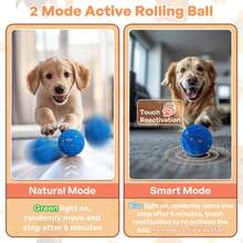 Smart Interactive Dog Toy With Automatic Movement, Bouncing, And Spinning Features, Made Of E-TPU Material, Designed As A Lively Rolling Ball For Medium And Large Dogs.