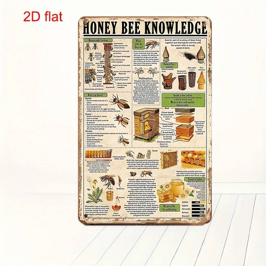 Vintage Beekeeping Metal Sign - Honey Bee Knowledge Educational Farmhouse Decor With Life Cycle, Pollination Process, Beehive Diagrams - Rustic Kitchen, Garden, Classroom, Or Apiary Wall Art - 20. 32x30. 48 Cm - No Wiring Needed - Perfect Beekeeping Gift For Apiarists, Honey Bee Kitchen Decor, Classroom Decoration, Retro Aesthetic, Durable Decoration - 1PC - 查看 1