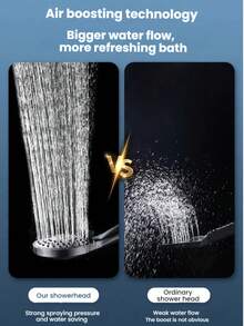 12.2 Inch (31cm) Shower Head, Large Coverage Area