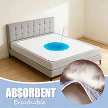 Waterproof Washable Adult Incontinence Pads, Available In Large, Medium And Small Sizes, Suitable For Elderly Bedding Protection And Ideal For Back-To-School Supplies - Multicolor - View 6