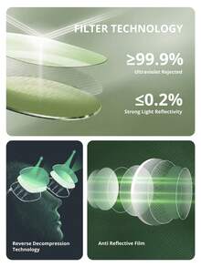 CAMEL CROWN 女士户外偏光可折叠防紫外线眼镜 - 冰椰棕 - 查看 2