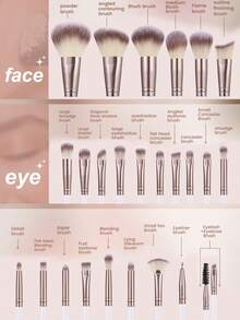 61pcs Makeup Brush Set, Includes Eye Shadow Brush, Eyebrow Brush, Foundation Brush, Powder Brush, Blush Brush, Concealer Brush And Highlighter Brush, Made Of Ultra-Soft Premium Synthetic Hair, Suitable For Daily Facial Makeup - Multicolor - View 2